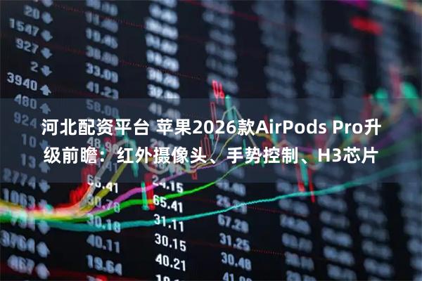 河北配资平台 苹果2026款AirPods Pro升级前瞻：红外摄像头、手势控制、H3芯片